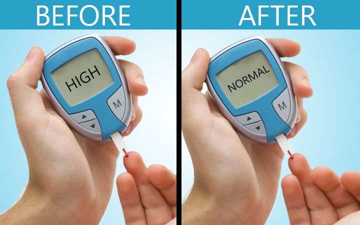 To Control And Regulate Blood Sugar Levels