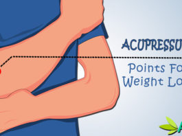 The Best Weight-Loss Acupressure Points You Need to Know